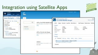 Integration using Satellite Apps 
