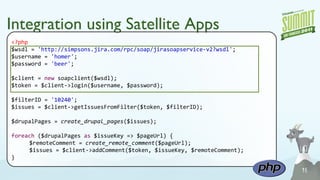 Integration using Satellite Apps 