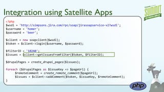Integration using Satellite Apps 