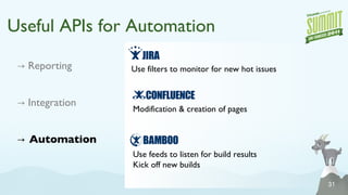 Automation using Satellite Apps require   'confluence4r' serverUrl =  'https://simpsons.jira.com/wiki' server   =   Confluence::Server.new(serverUrl) server.login( 'homer' ,   'beer' ) term =  'she literally exploded' server.search( term ,   5).each   {   |searchResult| page   =   server.getPage(searchResult[ 'id' ]) page[ 'content' ]   =   page[ 'content' ].gsub( term ,   '███████' ) server.storePage(page) } 