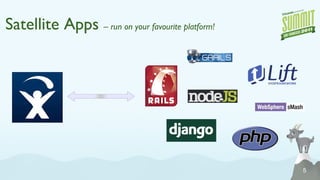 Satellite Apps  –  run on your favourite platform! 