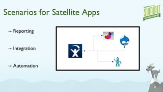 Scenarios for Satellite Apps ->  Reporting 