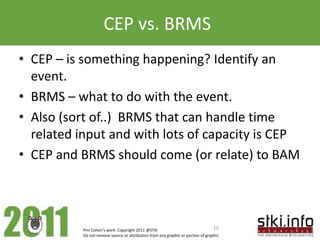 CEP vs. BRMS
• CEP – is something happening? Identify an
  event.
• BRMS – what to do with the event.
• Also (sort of..) BRMS that can handle time
  related input and with lots of capacity is CEP
• CEP and BRMS should come (or relate) to BAM




          Pini Cohen’s work Copyright 2011 @STKI                                 10
          Do not remove source or attribution from any graphic or portion of graphic
 