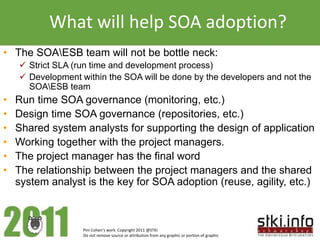 What will help SOA adoption?
• The SOAESB team will not be bottle neck:
     Strict SLA (run time and development process)
     Development within the SOA will be done by the developers and not the
      SOAESB team
•   Run time SOA governance (monitoring, etc.)
•   Design time SOA governance (repositories, etc.)
•   Shared system analysts for supporting the design of application
•   Working together with the project managers.
•   The project manager has the final word
•   The relationship between the project managers and the shared
    system analyst is the key for SOA adoption (reuse, agility, etc.)



                   Pini Cohen’s work Copyright 2011 @STKI
                   Do not remove source or attribution from any graphic or portion of graphic
 