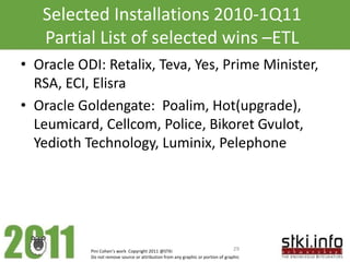 Selected Installations 2010-1Q11
   Partial List of selected wins –ETL
• Oracle ODI: Retalix, Teva, Yes, Prime Minister,
  RSA, ECI, Elisra
• Oracle Goldengate: Poalim, Hot(upgrade),
  Leumicard, Cellcom, Police, Bikoret Gvulot,
  Yedioth Technology, Luminix, Pelephone




                                                                                        Selected Ins
           Pini Cohen’s work Copyright 2011 @STKI                                 29
           Do not remove source or attribution from any graphic or portion of graphic
 