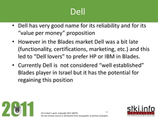 Dell
• Dell has very good name for its reliability and for its
  “value per money” proposition
• However in the Blades market Dell was a bit late
  (functionality, certifications, marketing, etc.) and this
  led to “Dell lovers” to prefer HP or IBM in Blades.
• Currently Dell is not considered “well established”
  Blades player in Israel but it has the potential for
  regaining this position




            Pini Cohen’s work Copyright 2011 @STKI                                 33
            Do not remove source or attribution from any graphic or portion of graphic
 