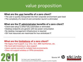 value proposition
What are the user benefits of a zero client?
• The user is quickly transported into their corporate environment upon boot
• The complexity of a local UI and connection launch is eliminated

What are the IT administrator benefits of a zero client?
• Client-side setup is either fully automated or eliminated
• Desktop endpoints are generic with low power consumption
• No desktop management infrastructure is required
• ISV host resources are maximized for true centralized IT



What are the limitations of a zero client?
• No legacy host support, e.g. Unix, Sun, IBM mainframes, etc.
• No local web browsing or Java support
• Users cannot connect to multiple host environments
• Does not support wireless or VPN connections


                                                                                    Source: HP
                     Pini Cohen’s work Copyright 2011 @STKI
                     Do not remove source or attribution from any graphic or portion of graphic
 
