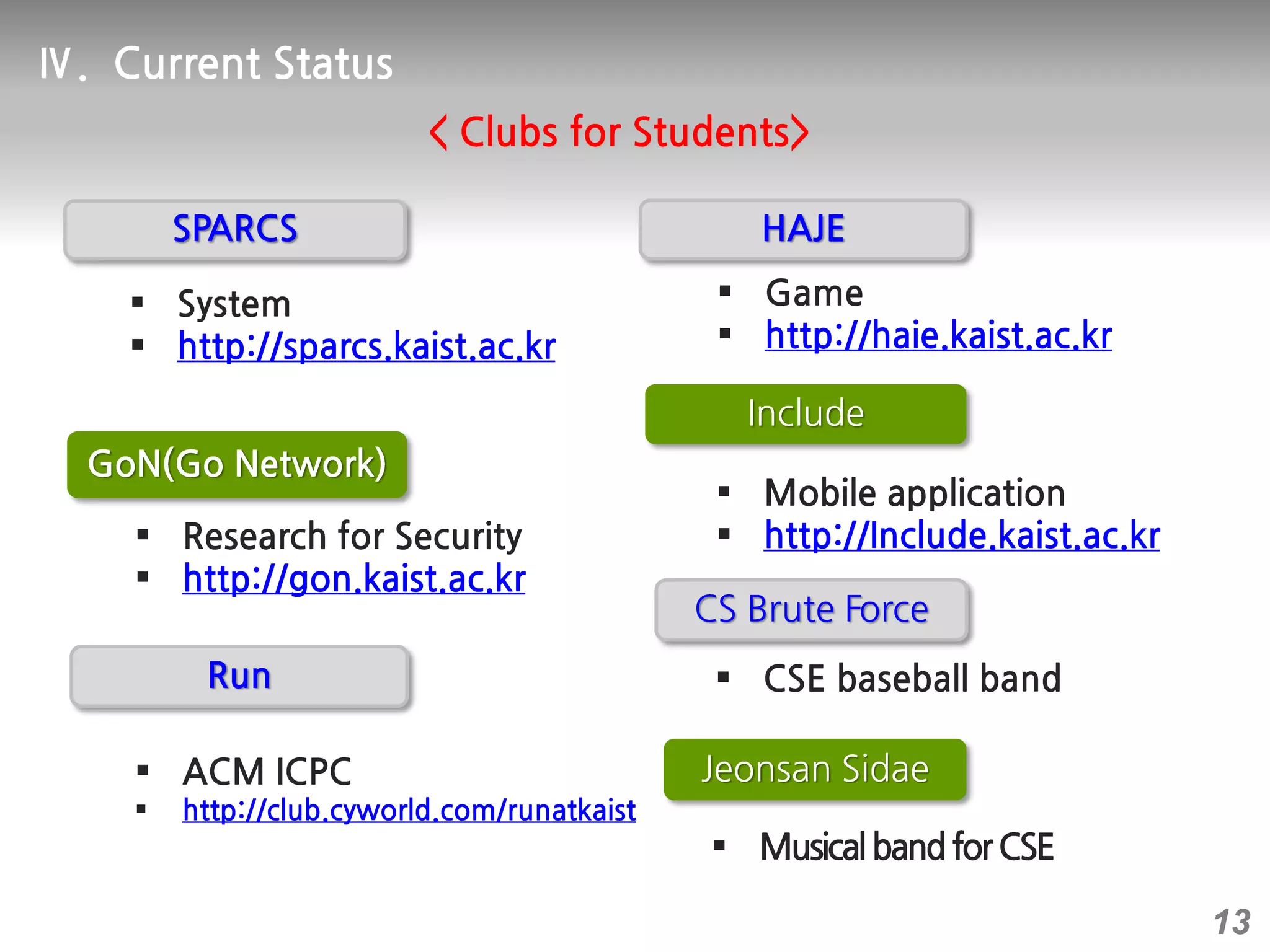 











13
 