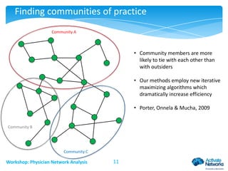 Finding communities of practice
Community A

• Community members are more
likely to tie with each other than
with outsiders
• Our methods employ new iterative
maximizing algorithms which
dramatically increase efficiency
• Porter, Onnela & Mucha, 2009
Community B

Community C

Workshop: Physician Network Analysis

11

 
