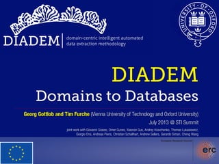 DIADEM data extraction methodology
domain-centric intelligent automated
DIADEM
Domains to Databases
Georg Gottlob and Tim Furche (Vienna University of Technology and Oxford University)
July 2013 @ STI Summit
joint work with Giovanni Grasso, Omer Gunes, Xiaonan Guo, Andrey Kravchenko, Thomas Lukasiewicz,
Giorgio Orsi, Andreas Pieris, Christian Schallhart, Andrew Sellers, Gerardo Simari, Cheng Wang
 