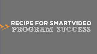 RECIPE FOR SMARTVIDEO
PROGRAM SUCCESS
 