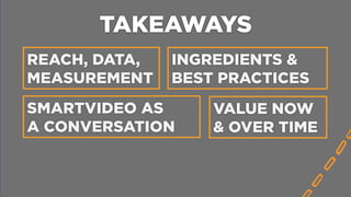 TAKEAWAYS	
  
REACH, DATA,
MEASUREMENT
INGREDIENTS &
BEST PRACTICES
SMARTVIDEO AS
A CONVERSATION
VALUE NOW
& OVER TIME
 