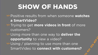 !  Positive results from when someone watches
a SmartVideo?
!  Trying to get more videos in front of more
customers?
!  Using more than one way to deliver the
opportunity to view a video?
!  Using / planning to use more than one
SmartVideo to connect with customers?
SHOW OF HANDS	
  
 