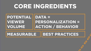 CORE INGREDIENTS	
  
POTENTIAL
VIEWER
VOLUME
DATA =
PERSONALIZATION =
ACTION / BEHAVIOR
MEASURABLE BEST PRACTICES
 
