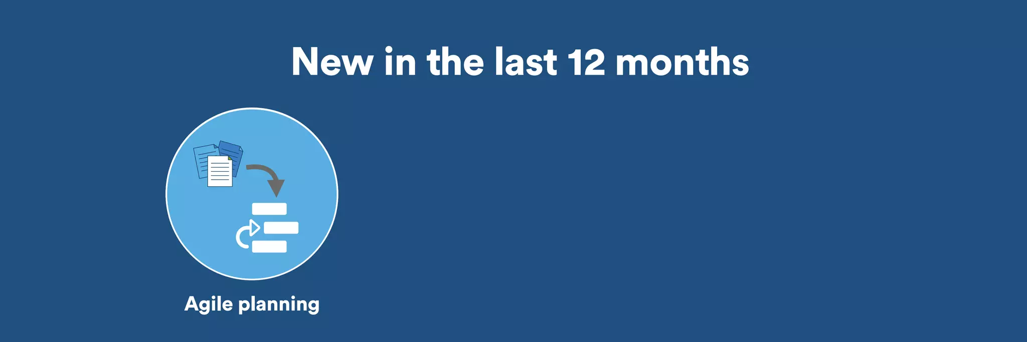 New in the last 12 months 
Agile planning 
 