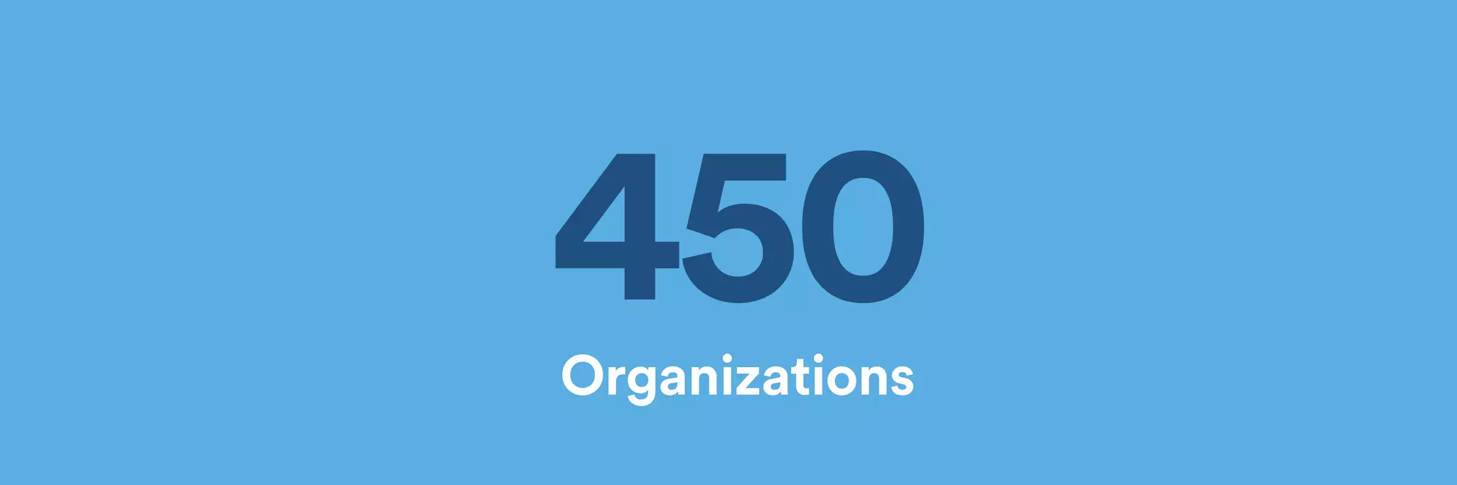 450 
Organizations 
 