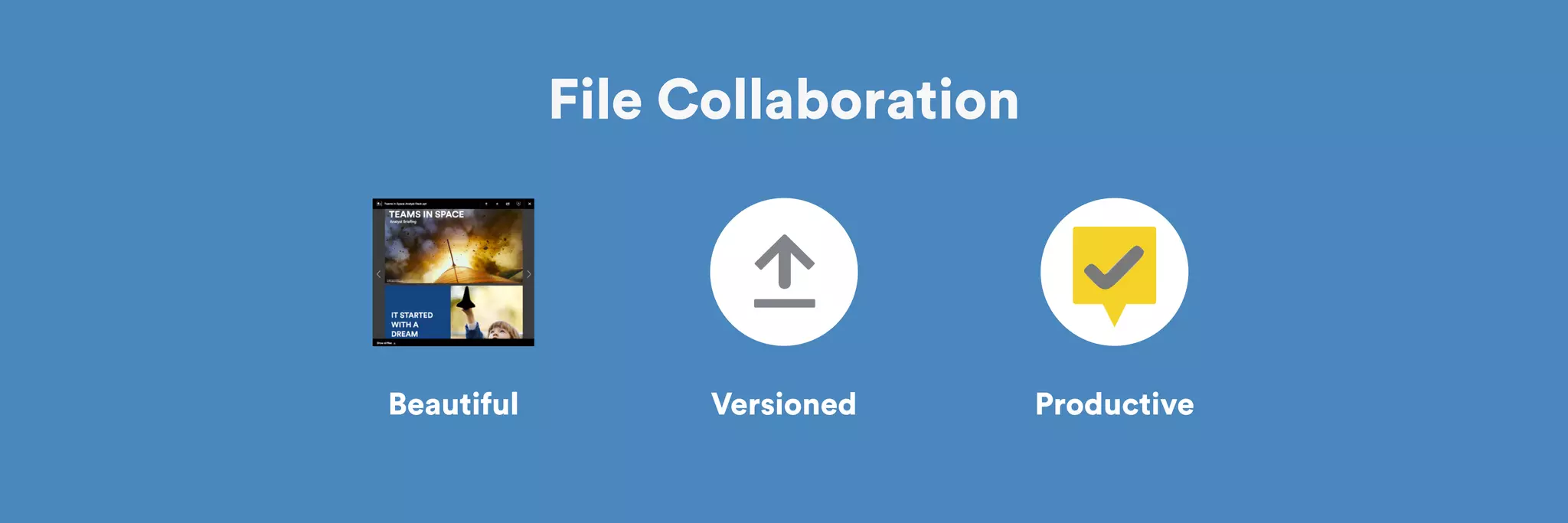 File Collaboration 
Beautiful Versioned Productive 
 