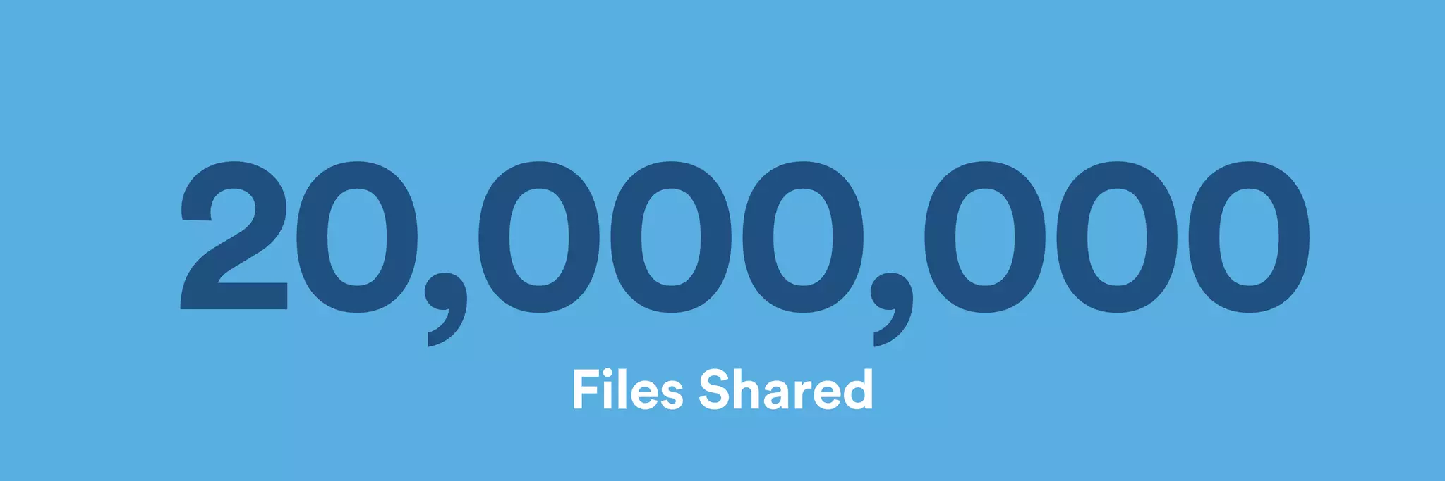 20,000,000 
Files Shared 
 
