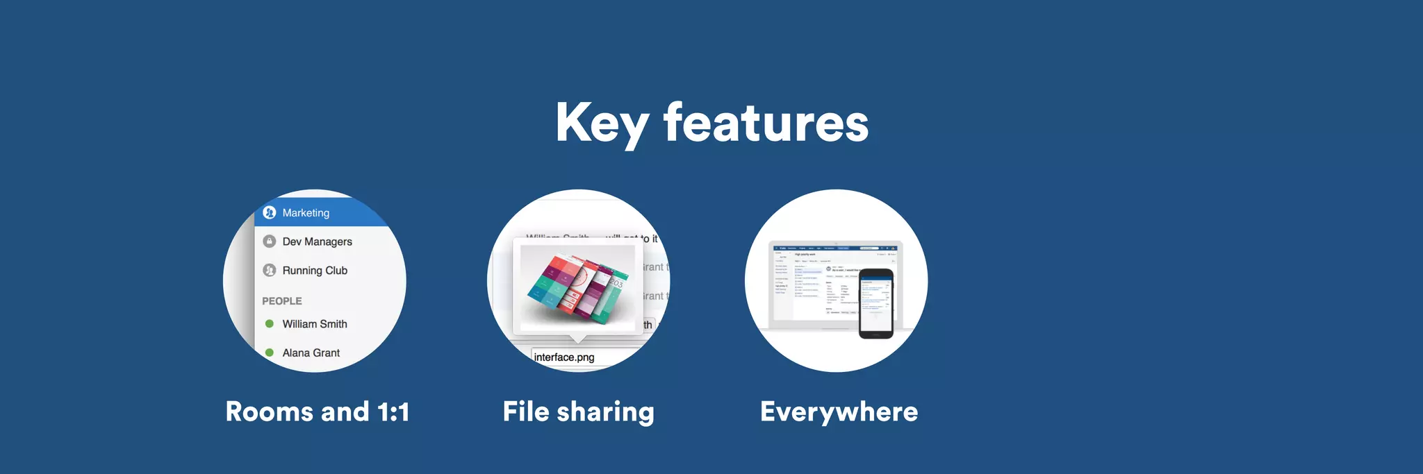 Key features 
Rooms and 1:1 File sharing Everywhere 
 