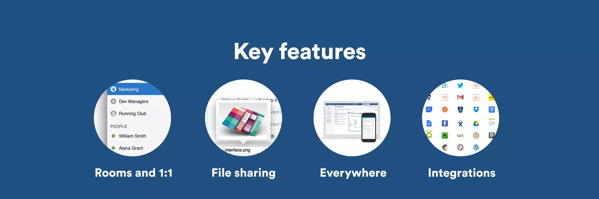 Key features 
Rooms and 1:1 File sharing Everywhere Integrations 
 