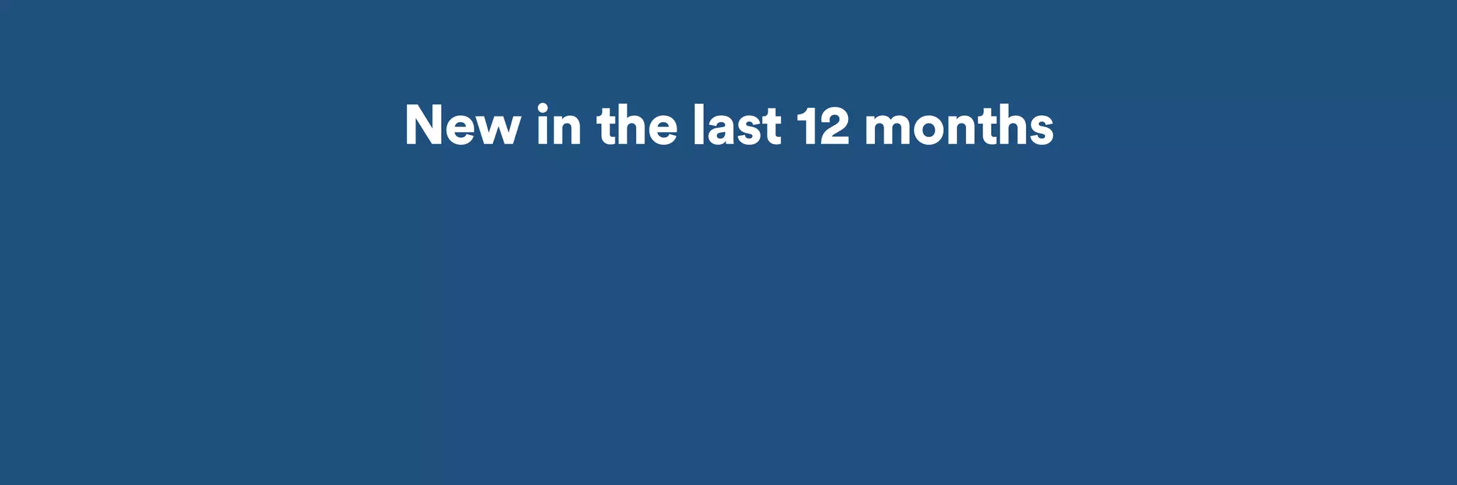 New in the last 12 months 
 