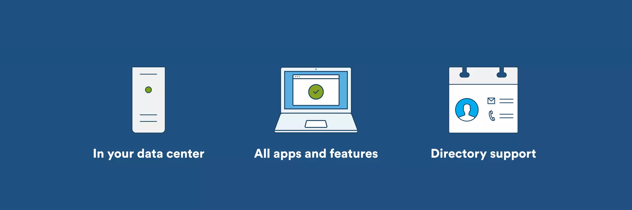 In your data center All apps and features Directory support 
 