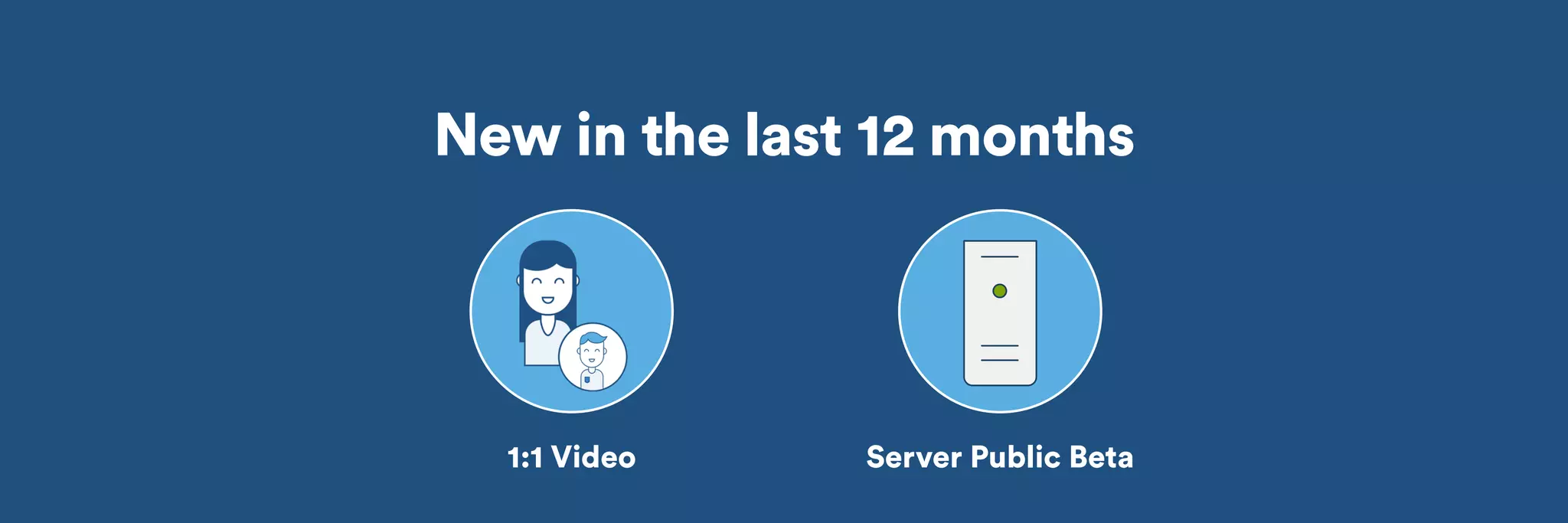 New in the last 12 months 
1:1 Video Server Public Beta 
 