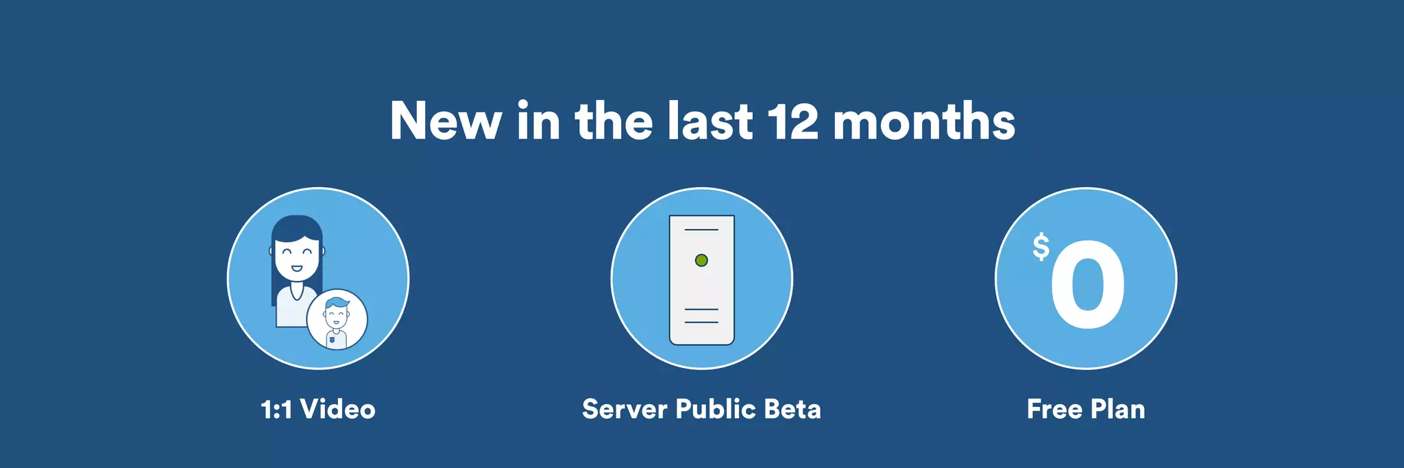 New in the last 12 months 
0$ 
1:1 Video Server Public Beta Free Plan 
 