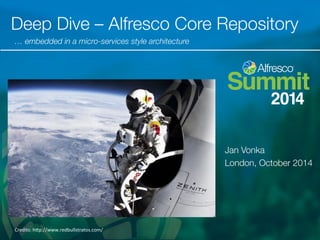 Deep Dive – Alfresco Core Repository 
… embedded in a micro-services style architecture! 
Credits: 
h+p://www.redbullstratos.com/ 
Jan Vonka 
London, October 2014 
 