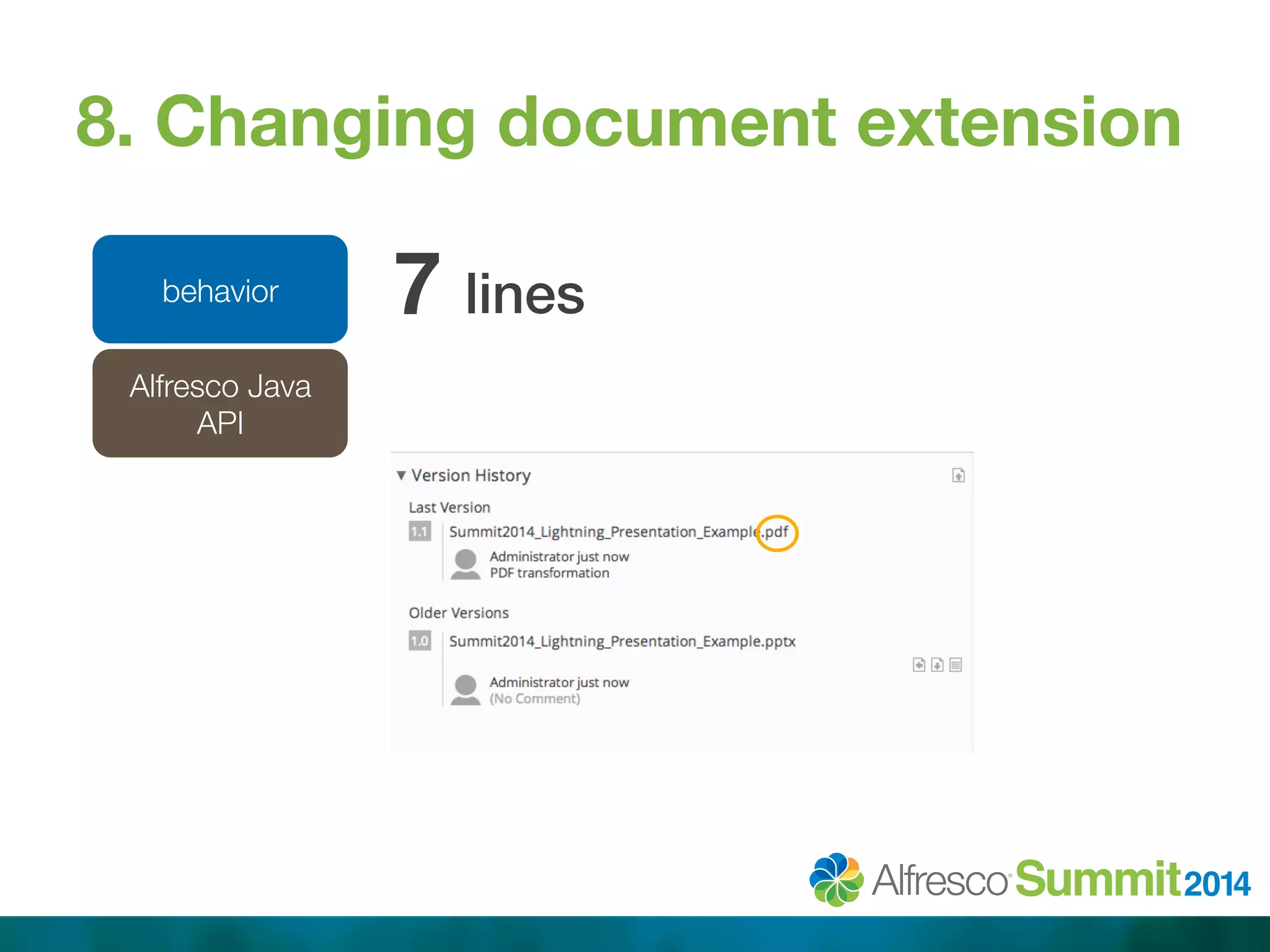 8. Changing document extension 
behavior 
7 lines! 
Alfresco Java 
API 
 