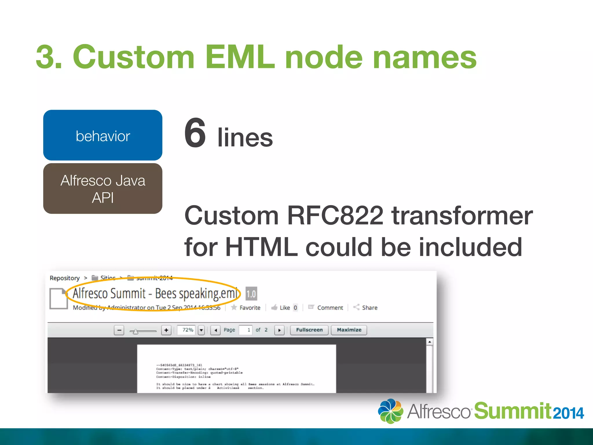 3. Custom EML node names 
behavior 
6 lines! 
! 
Custom RFC822 transformer 
for HTML could be included ! 
Alfresco Java 
API 
 