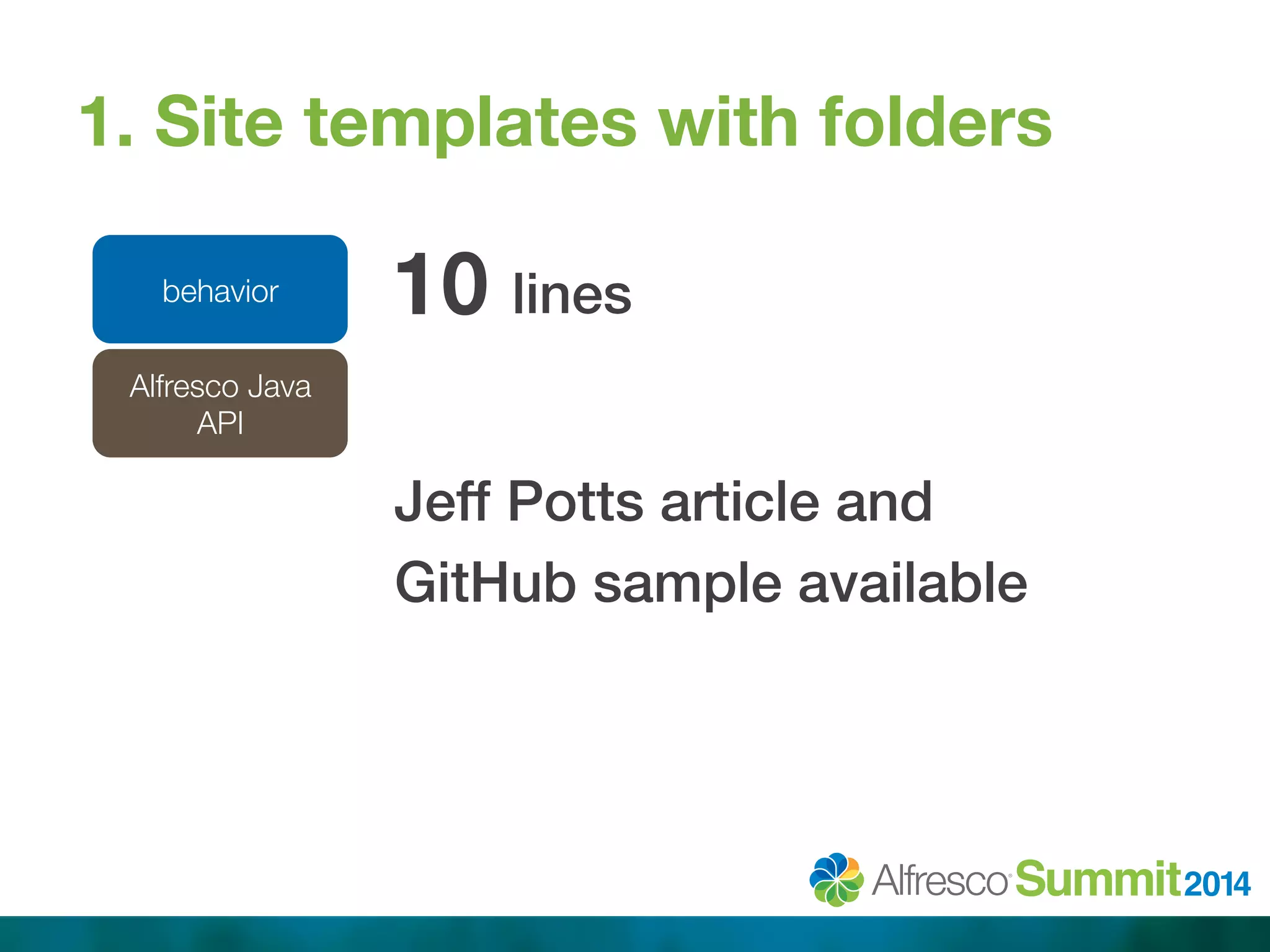 1. Site templates with folders 
behavior 
10 lines! 
! 
Jeff Potts article and ! 
GitHub sample available! 
Alfresco Java 
API 
 
