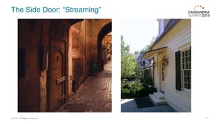 The Side Door: “Streaming”
© 2015. All Rights Reserved. 11
 