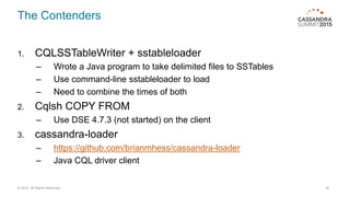 The Contenders
1. CQLSSTableWriter + sstableloader
– Wrote a Java program to take delimited files to SSTables
– Use command-line sstableloader to load
– Need to combine the times of both
2. Cqlsh COPY FROM
– Use DSE 4.7.3 (not started) on the client
3. cassandra-loader
– https://github.com/brianmhess/cassandra-loader
– Java CQL driver client
© 2015. All Rights Reserved. 16
 