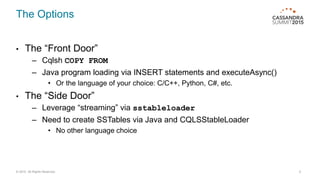 The Options
• The “Front Door”
– Cqlsh COPY FROM
– Java program loading via INSERT statements and executeAsync()
• Or the language of your choice: C/C++, Python, C#, etc.
• The “Side Door”
– Leverage “streaming” via sstableloader
– Need to create SSTables via Java and CQLSStableLoader
• No other language choice
© 2015. All Rights Reserved. 5
 