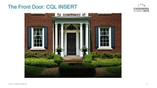 The Front Door: CQL INSERT
© 2015. All Rights Reserved. 6
 