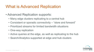What is Advanced Replication
• Advanced Replication supports:
• Many edge clusters replicating to a central hub
• Consistent or sporadic connectivity – “store and forward”
• Prioritized streams for limited bandwidth situations
• One-way replication
• Active queries at the edge, as well as replicating to the hub
• Search/Analytics supported at edge and hub clusters
3© 2016 DataStax, All Rights Reserved.
 