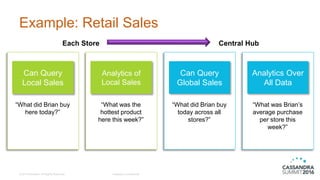 Company Confidential
“What was Brian’s
average purchase
per store this
week?”
Analytics Over
All Data
“What did Brian buy
today across all
stores?”
Can Query
Global Sales
“What was the
hottest product
here this week?”
Analytics of
Local Sales
“What did Brian buy
here today?”
Can Query
Local Sales
Each Store Central Hub
Example: Retail Sales
© 2016 DataStax, All Rights Reserved.
 