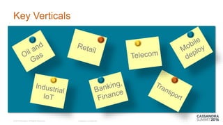 Company Confidential
Key Verticals
© 2016 DataStax, All Rights Reserved.
 