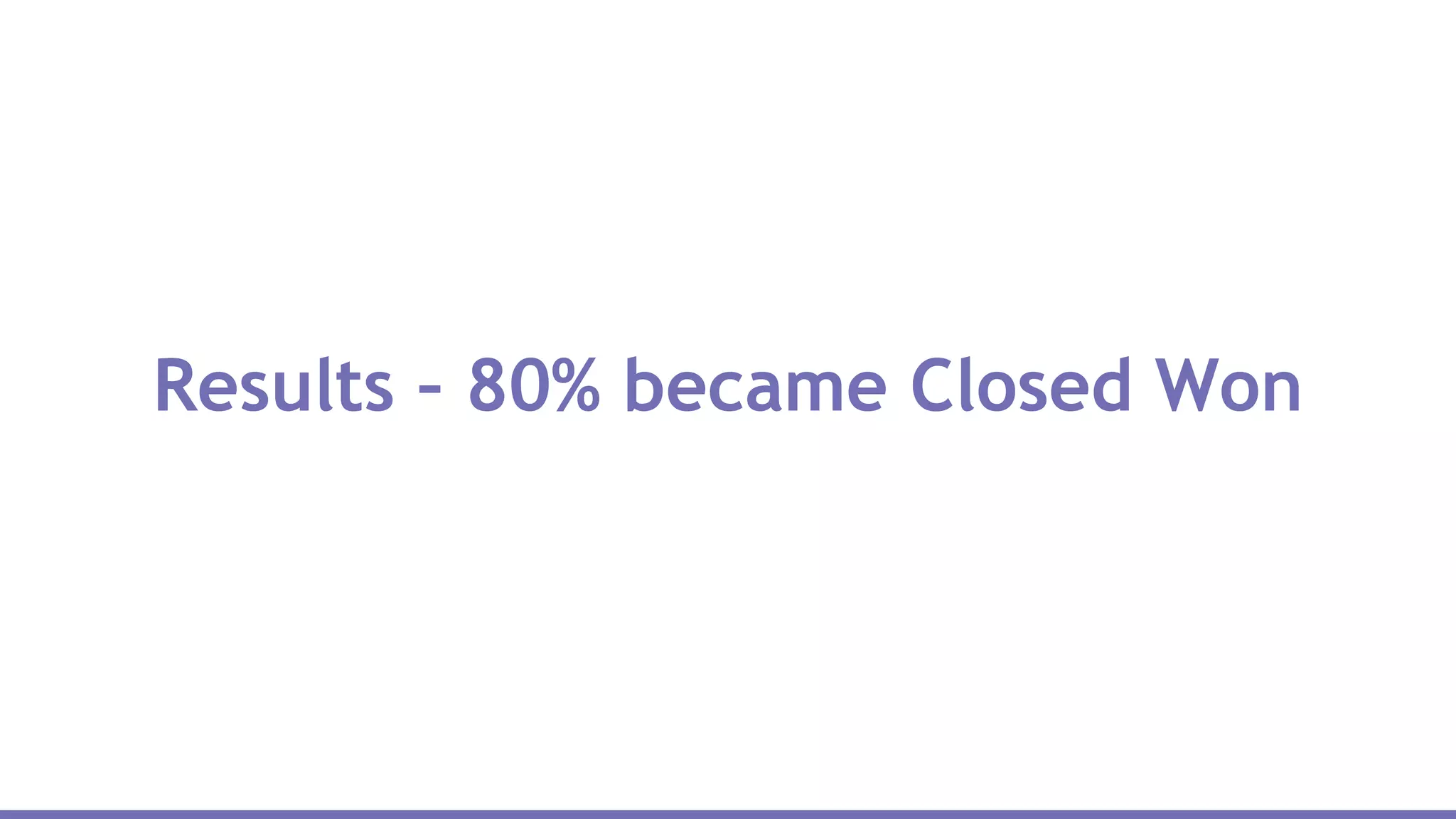 Results – 80% became Closed Won
 