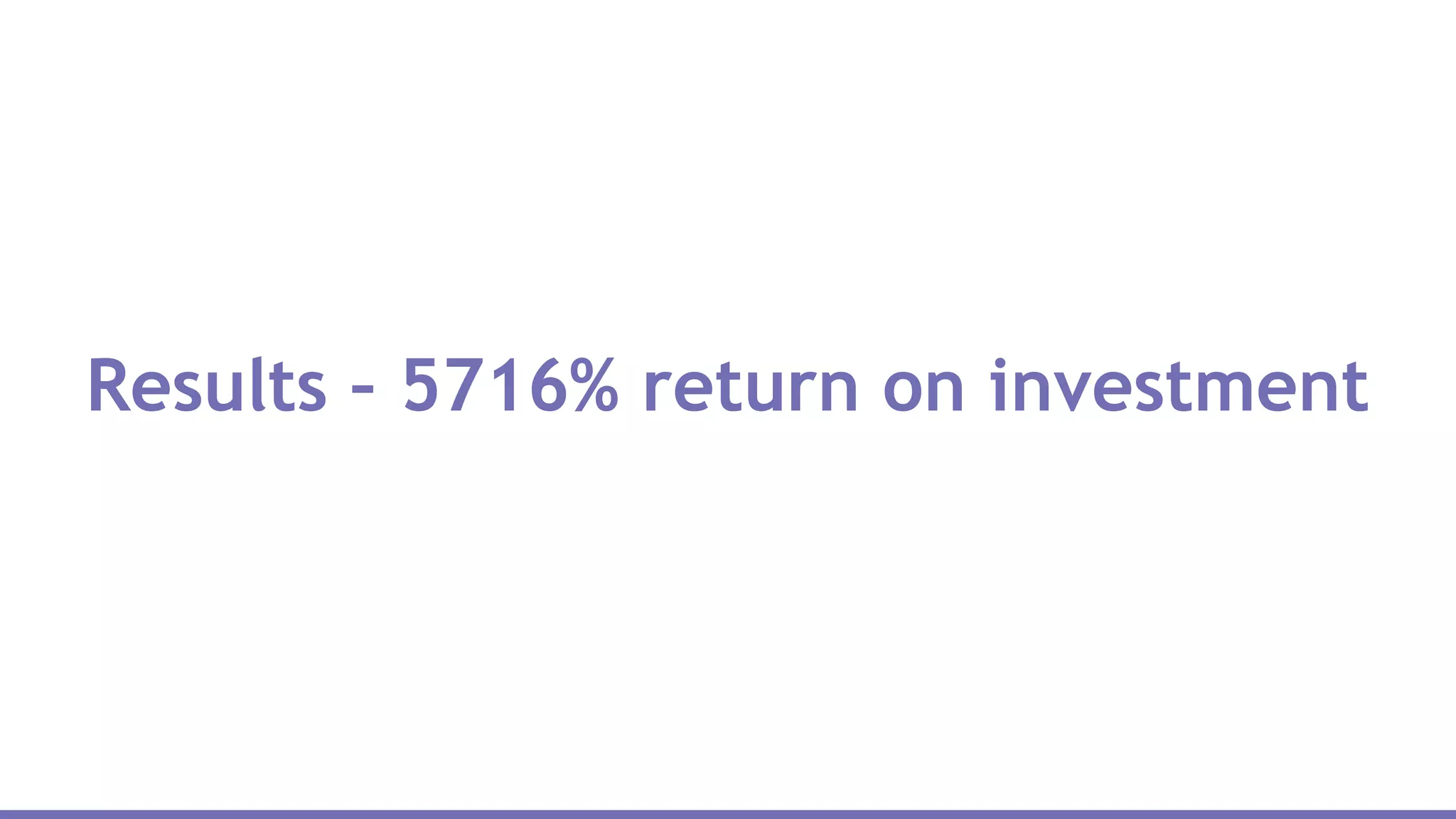 Results – 5716% return on investment
 