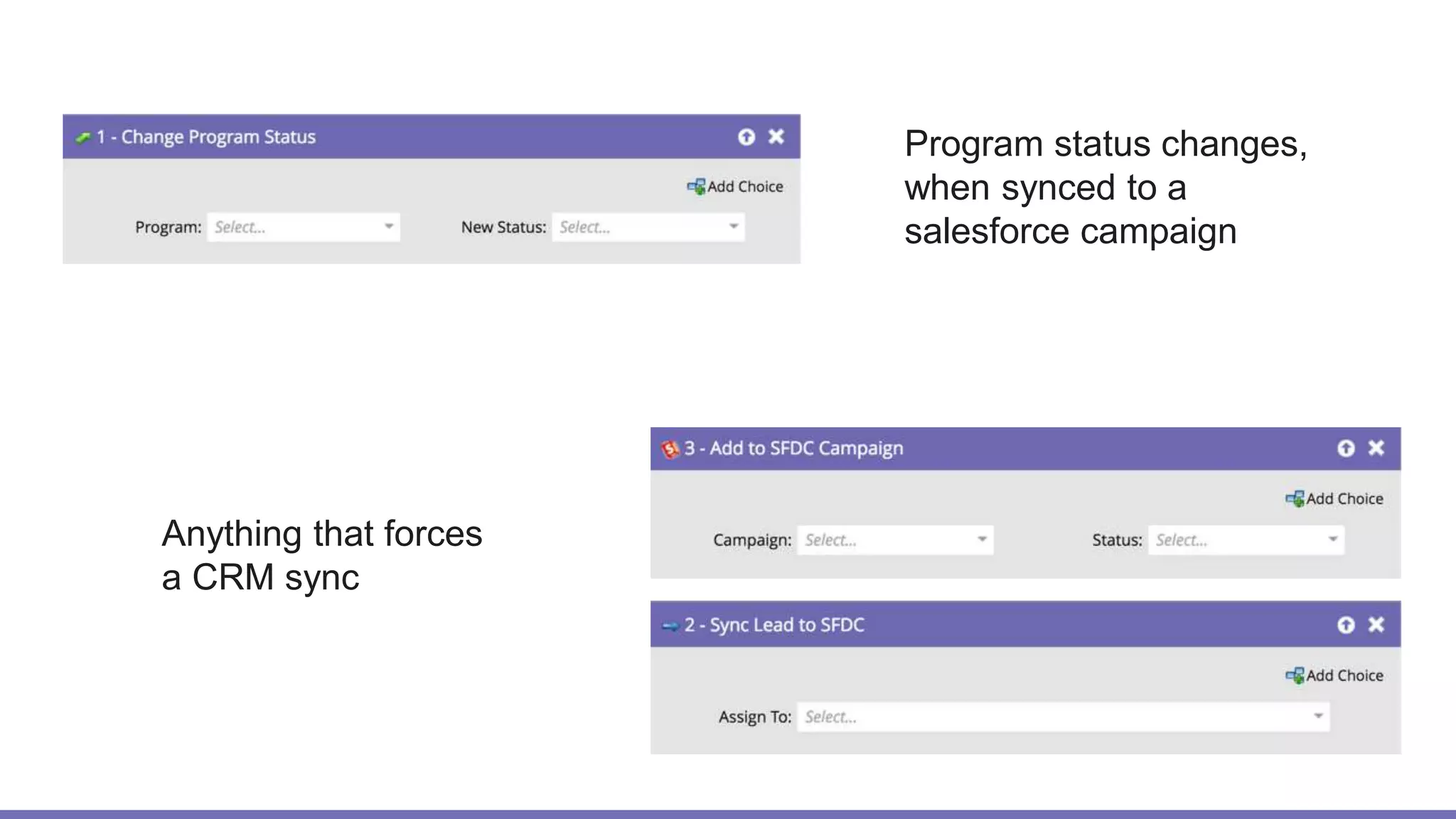 Program status changes,
when synced to a
salesforce campaign
Anything that forces
a CRM sync
 