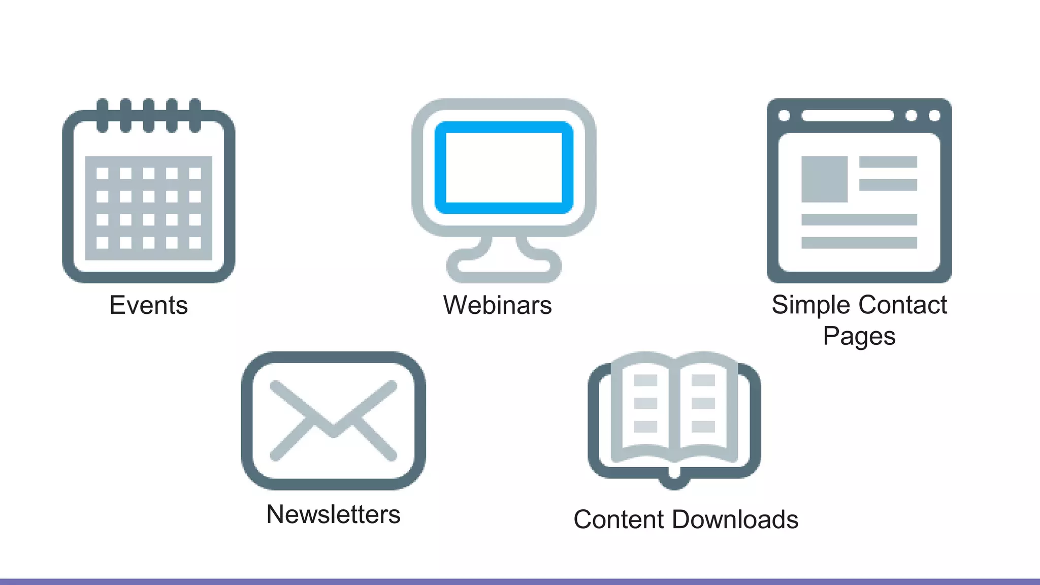 Events Webinars Simple Contact
Pages
Newsletters Content Downloads
 