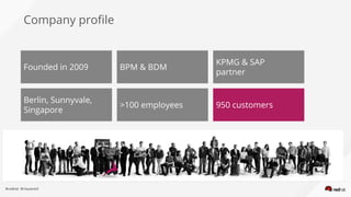 Company profile
Founded in 2009
Berlin, Sunnyvale,
Singapore
BPM & BDM
>100 employees
KPMG & SAP
partner
950 customers
 