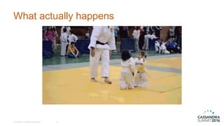 What actually happens
© DataStax, All Rights Reserved. 10
 