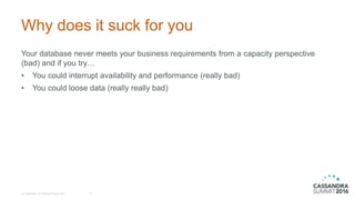 Why does it suck for you
Your database never meets your business requirements from a capacity perspective
(bad) and if you try…
• You could interrupt availability and performance (really bad)
• You could loose data (really really bad)
© DataStax, All Rights Reserved. 13
 