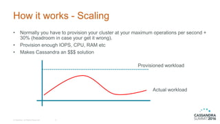 How it works - Scaling
© DataStax, All Rights Reserved. 31
• Normally you have to provision your cluster at your maximum operations per second +
30% (headroom in case your get it wrong).
• Provision enough IOPS, CPU, RAM etc
• Makes Cassandra an $$$ solution
Provisioned workload
Actual workload
 