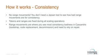 How it works - Consistency
© DataStax, All Rights Reserved. 35
• No range movements! You don’t need a Jepsen test to see how bad range
movements are for consistency.
• Tokens and ranges are fixed during all scaling operations
• Range movements are where you see most consistency badness in Cassandra
(bootstrap, node replacement, decommission) and need to rely on repair.
 