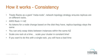 How it works - Consistency
© DataStax, All Rights Reserved. 36
• Treats Racks as a giant “meta-node”, network topology strategy ensures replicas are
on different racks.
• AWS Rack == AZ
• As tokens for a node change based on the disk they have, replica topology stays the
same
• You can only swap disks between instances within the same AZ
• Scale one rack at a time… scale your cluster in constant time!
• If you want to do this with a single rack, you will have a bad time
 