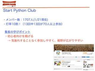 Start Python Club
・メンバー数：1707人(1/21現在)
・打率10割！（13回中13回が70人以上参加）
集客の学びポイント
・初心者向けを掲げる
→ 気後れすることなく参加しやすく、裾野が広がりやすい
 